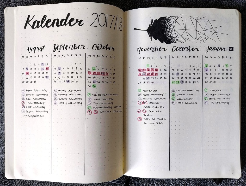 A yearly calendar overview including six months of the year on a double-sided spread in the journal